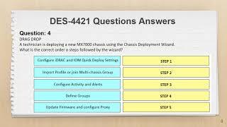 EMC Implementation Engineer Certification Exams DES-4421 Exam Dumps