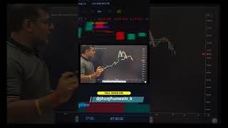  Understanding Double Top & Double Bottom Patterns: Entry Points & Technical Analysis