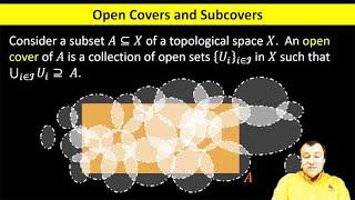 Compactness