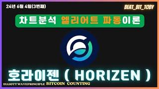 호라이젠(HORIZEN) 코인 차트분석 #bitcoin #차트분석 #엘리어트파동 #호라이젠 #horizen