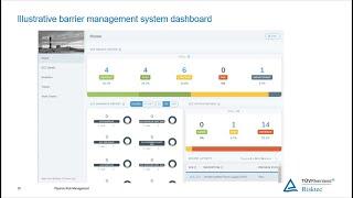 WEBINAR - Pipeline Risk Management - Out of sight, out of mind?