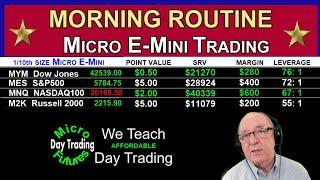 How to Know When a Trade is a Winner & Get Ready For Trading Day With Micro E-mini Futures &