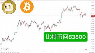比特币、狗狗币最新预测显示：比特币CME期货图上留下缺口，若要回补，价格需反弹至83,800美元。狗狗币守住0.16，可能再次测试0.178。BTC Bitcoin DOGE Dogecoin SOL