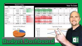 Build Your Own Personal Budget Dashboard | Budget Spreadsheet | Personal Finance