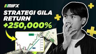 Strategi SIMPEL yang MUDAH PROFIT Buat Pemula