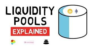 How do LIQUIDITY POOLS work? (Uniswap, Curve, Balancer) | DEFI Explained