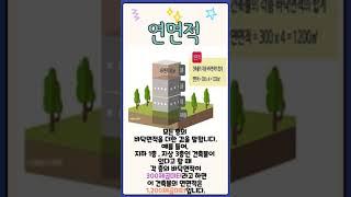 분양상담사가 꼭 알아야할 부동산용어(대지면적,건축면적,연면적) #분양상담사 #대지면적 #건축면적 #연면적 #분양 #부동산 용어 #부동산