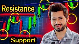 # 5 | Complete Detail of SNR - Support and Resistance | Sami's IQ Option Full Course For Beginners