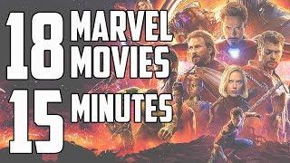 Complete MCU Recap: Everything You Need to Know