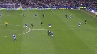 McManaman goal Everton vs Wigan, FA Cup Sixth Round | FATV