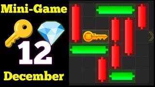 12 December Hamster Kombat Daily Mini Game Puzzle Solved Today