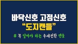 [필수캔들]도지캔들로 고점과저점 유추 및 추세전환 가능성확인 #십자캔들