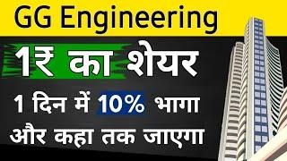 Gg Engineering Share News Today | G g Engineering Latest News Today | Stock Market