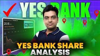 YES Bank Stock Prediction: Will YES Bank Shares Rise or Fall? | 2024 Analysis