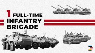 Just One Brigade: Latvia's Full-Time Land Forces