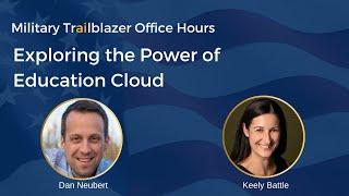  Exploring the Power of Salesforce Education Cloud! 