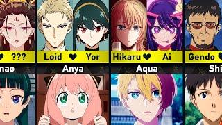 Parents of Anime Characters [Part 1]