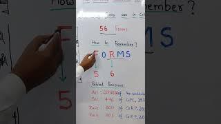 How to Remember How many Forms in Schedule II of Cr.P.C, 1973 ?