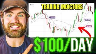 Top 3 Swing Trading Indicators - 2025 [87% Win Rate]