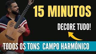 Domine campo harmônico estudado 15 min por dia - todos os tons !