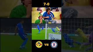 #clubamerica VS Cruz Azul | Agosto 2022 | #HIS7ORICO 7-0 | Es meme tómalo con humor️#somosamérica