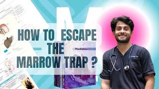 How to escape the marrow trap for NEET PG preparation  | by Dr. Maaz Aziz | AIR 35 INICET MAY 2024