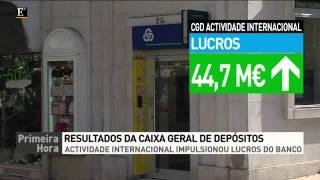 CGD melhora resultados e lucra 47,1 milhões