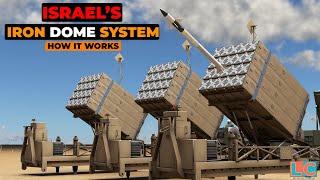 Iron Dome System: How it Works