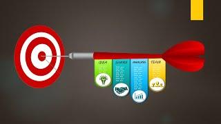 Create 3d Target infographic using only MS powerpint |  powerpoint animation tutorial