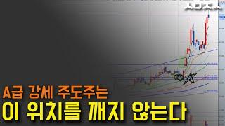 급격한 상승 주도주 찾는 방법 주도주 상승패턴 / 주요발표 공지 포함