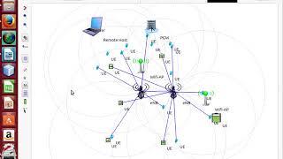 LTE NS3 | LTE NS3 projects | LTE NS3 thesis | LTE NS3 code | LTE NS3 tutorial