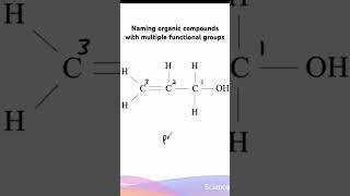Naming organic compounds - part 2 #chemistry #organicchemistry #hscchemistry #hsc #generalchemistry