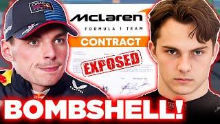 McLaren’s Car DECLARED ILLEGAL: FIA Opens Investigation Into ILLEGAL Upgrades!