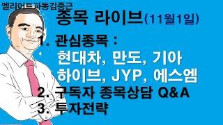 엘리어트파동김중근의  종목라이브(11월1일) 제 종목 한번 봐주세요