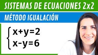 Resolver SISTEMAS 2x2  Método IGUALACIÓN