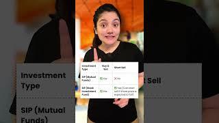 Specialised Investment Funds (SIF) Explained