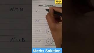 Venn Diagrams Operations on Sets Part 2 union intersection and Complement of Sets NCERT Maths