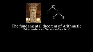 Prime Factorisation -  The Fundamental Theorem of Arithmetic