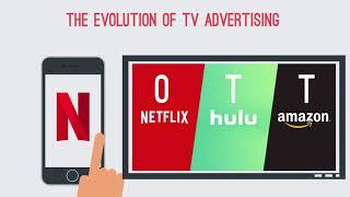 The Evolution of TV Advertising