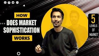 How Does Market Sophistication Works | 5 levels of market | Himanshu Agrawal