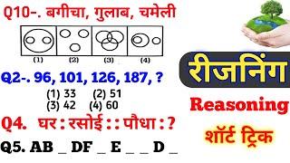 Reasoning प्रैक्टिस सेट–218 | SSC | Railway | UPP | RPF Constable/SI, CHSL, MTS, CGL, CPO, ALL EXAM.