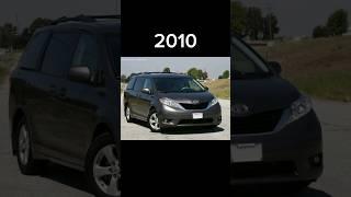 Evolution Of Toyota Sienna (1997-2023) #evolution #toyota #sienna #cars