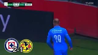 Todos los goles de cruz azul en la copa sky