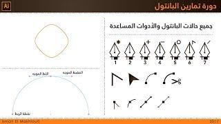 تلخيص شامل لكل حالات البانتول والأدوات المساعدة لها