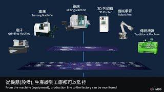 智慧工廠管理系統平台 Smart Factory Management Platform (中/EN)