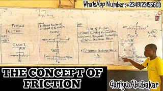 INTRODUCTION OT FRICTION | (Definition,Mathematical expression,Types) | #physics #frictionalforce