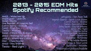 HOT SPOTIFY PLAYLIST 2013-2015 BEST EDM SONGS - MOST POPULAR EDM MUSIC PLAYLIST