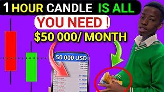 Make Money Daily Using the 1Hour Candle Close Strategy - Previous Day's High & Low | Nathi Traders