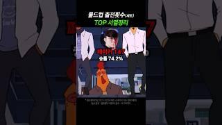 롤드컵 출전횟수 TOP 서열정리하는 페이커