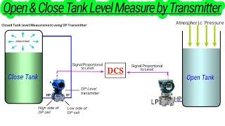 Why Use DPT for Level Measure | Open & Close Tank Level Measure by Differential Pressure Transmitter